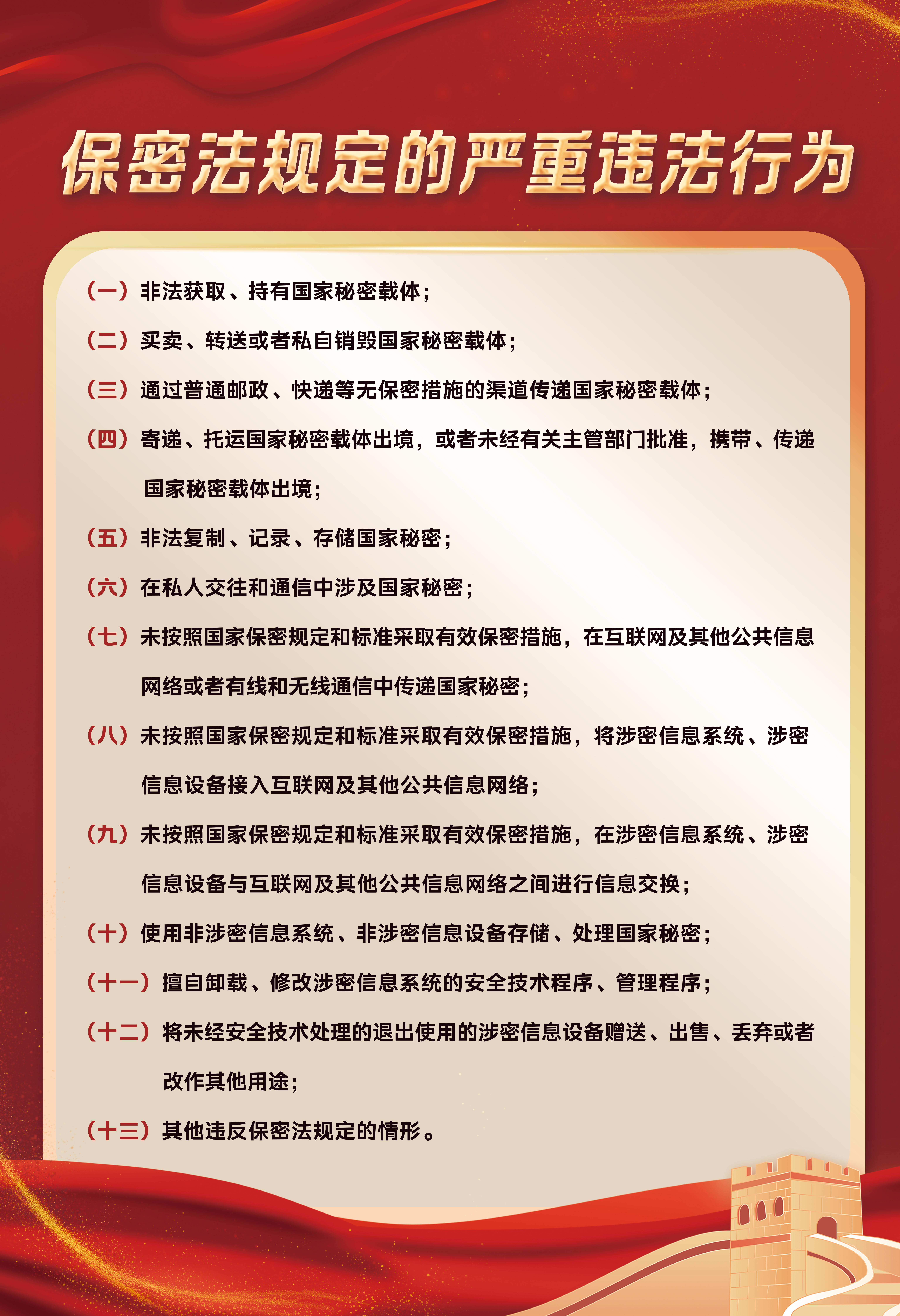 示例图片